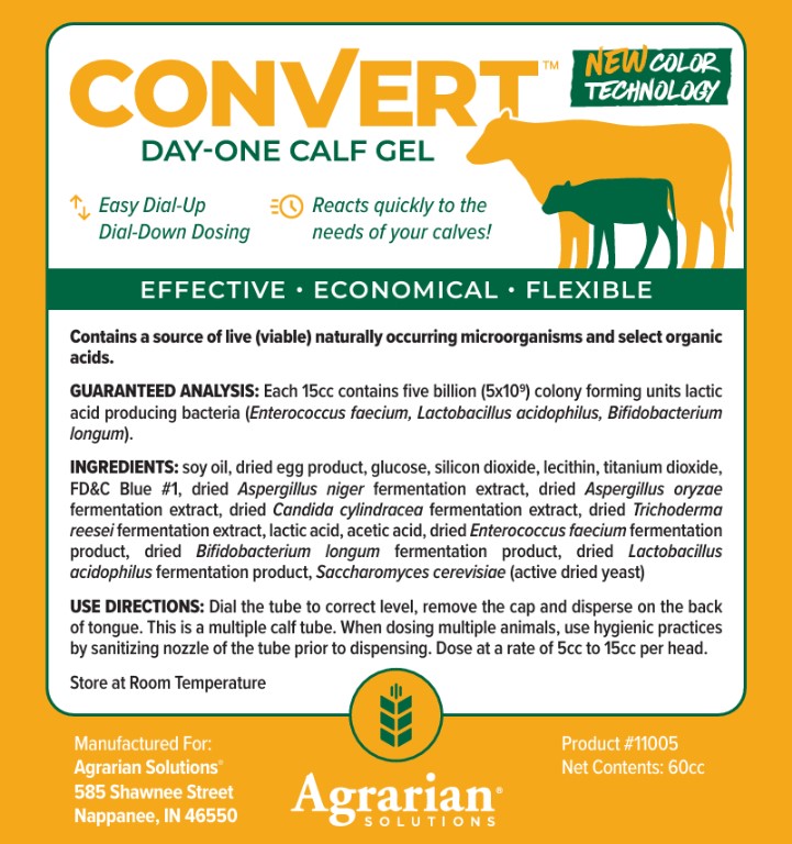 Convert Multi dose tube label