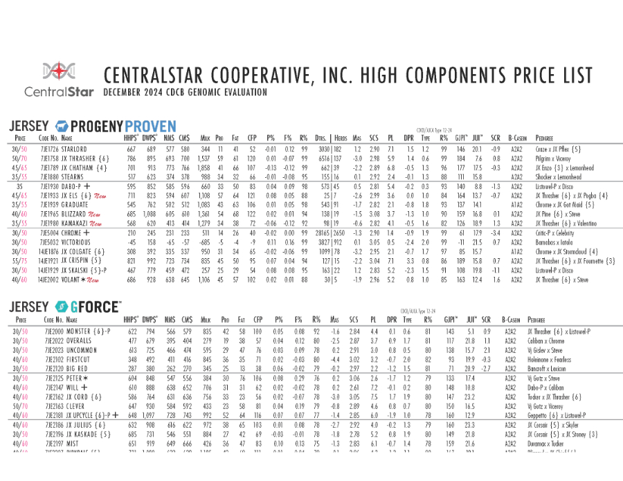 HCB price list image