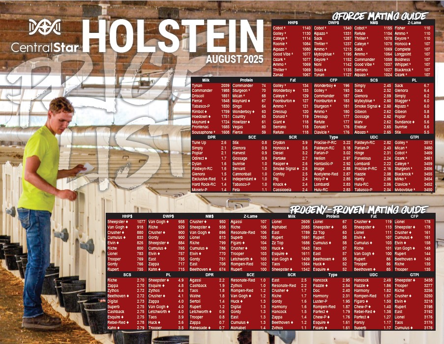 Holstein Price List